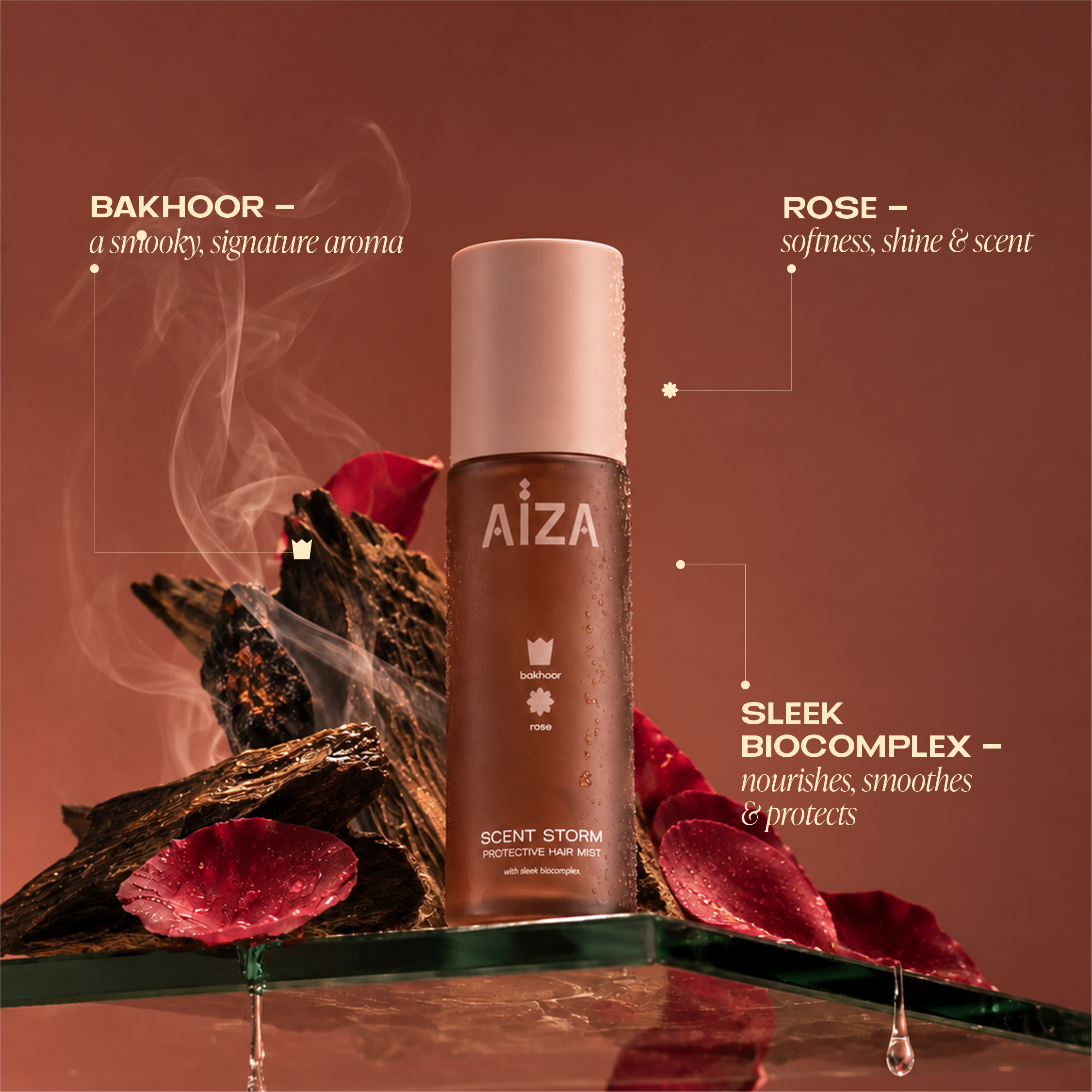 AÏZA